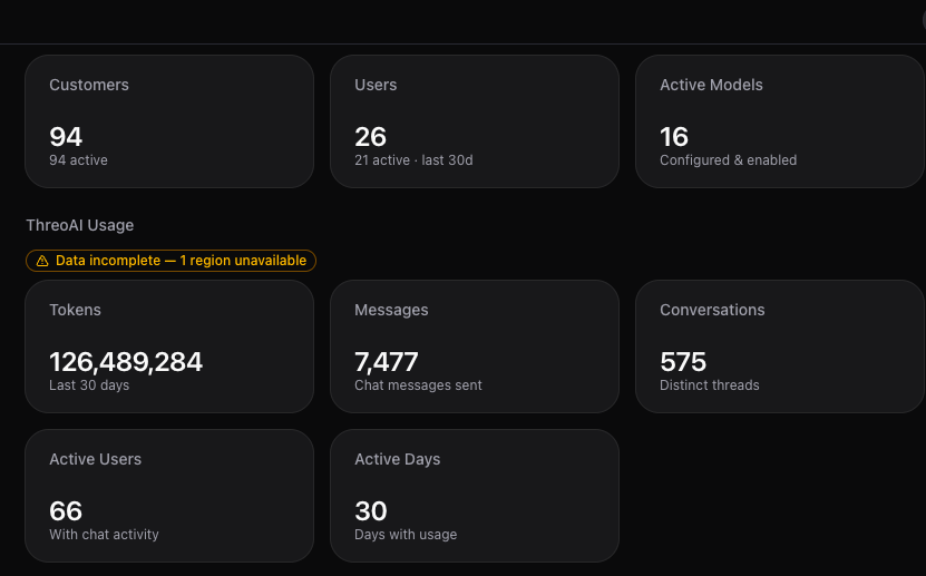 Canopy Dashboard with KPI cards, recent users, and the customer-health table