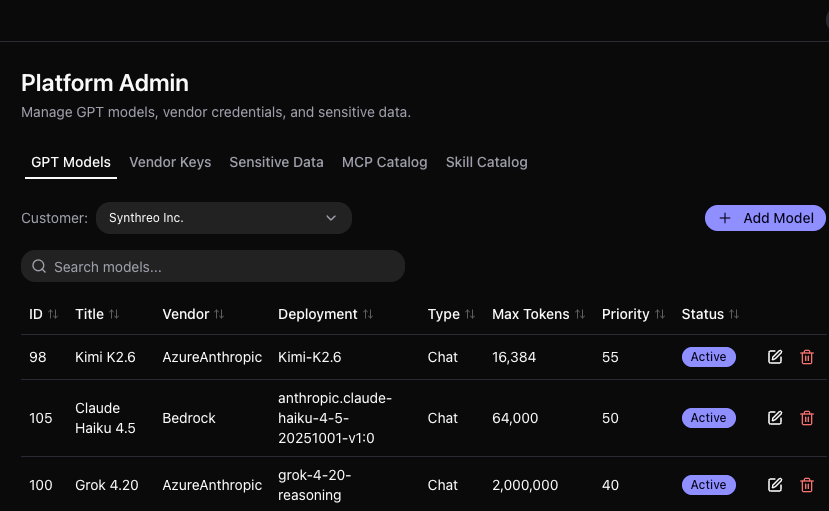 Canopy Platform Admin page showing the GPT Models, Vendor Keys, Sensitive Data, MCP Catalog, and Skill Catalog tabs