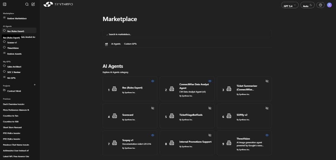 ThreoAI Marketplace showing shared content in a grid layout
